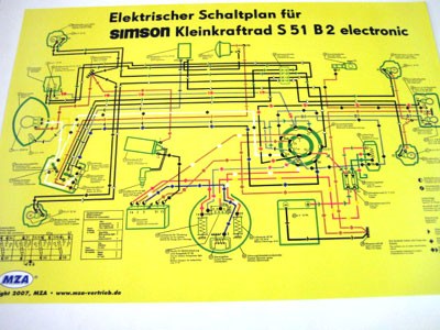 Schaltplan Farbposter S51 B2 | Schaltpläne | Elektronik | Simson