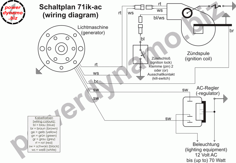 Lichtmagnetzndanlage SR1, SR2, KR50 12V 70W vollelektronisch |  Motorenteile | SR1, SR2, KR50 | SR1/2, DUO, SR4-/... | Dumcke.de