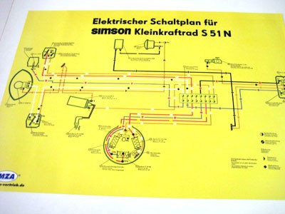 Schaltplan Farbposter S51 N