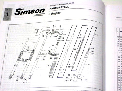 Simson Ersatzteile Katalog Roller SR50/SR80