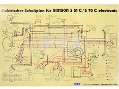 Simson S50 Elektronik Schaltplan - Wiring Diagram