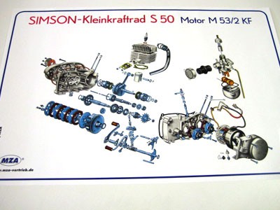 Explosionszeichnung Farbposter Motor S50